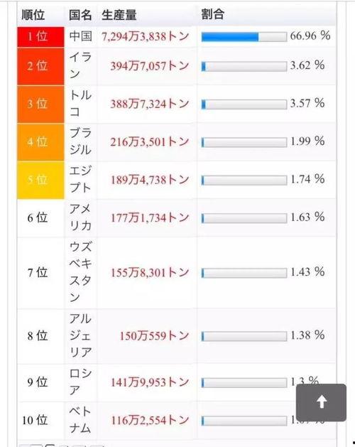 娱乐吃瓜网址没了怎么办,揭秘幕后真相与应对策略